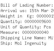 USA Importers of pear - Rotra Llc Internat Freight Forwarde