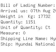 USA Importers of pear - Global Container Line Inc