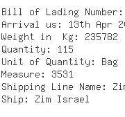 USA Importers of pen bag - United Trade Logistic Inc