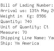 USA Importers of pen bag - Ups Ocean Freight Services Inc