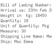 USA Importers of pen bag - Perstorp Polyols Inc