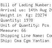 USA Importers of pen card - China Container Line Ltd