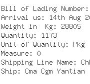 USA Importers of pen card - Rich Shipping Usa Inc