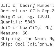 USA Importers of pen hand - M/s Fil Lines Usa Inc