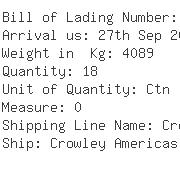USA Importers of pen - American International Cargo Servic