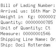 USA Importers of pen - Allegro International Service