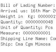 USA Importers of penicillin - Penske Logistics Care Of