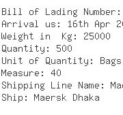USA Importers of pepper black - Lcl Lines