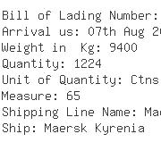 USA Importers of peppermint - Sea Master Logistics Inc