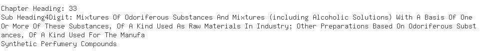 Indian Importers of perfume compound - Johnson Johnson Limited