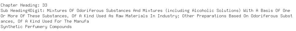 Indian Importers of perfume compound - S. F. Patel Sons (india)