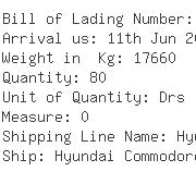 USA Importers of peroxide - Akzo Nobel Polymer Chemicals Llc