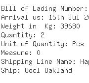 USA Importers of petroleum - Ben Line Agencies Japan Ltd