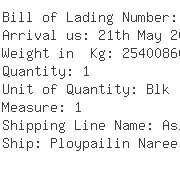 USA Importers of petroleum - Jea/sjrpp