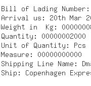 USA Importers of pharmaceutical - Glaxosmithkline - Cdc