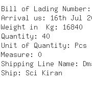 USA Importers of phenol - Clariant Corporation