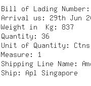 USA Importers of phenol - Therm-o Disc Importer Of Record