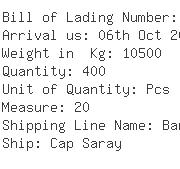 USA Importers of phenol - Chemtura Corporation