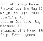 USA Importers of phenol - Marubeni Specialty Chemicals Inc