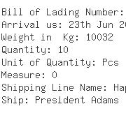 USA Importers of phenol - Ge Plastics