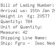 USA Importers of phenyl - Dnp Int L Co Inc
