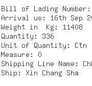 USA Importers of phenyl - Rich Shipping Usa Inc