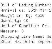 USA Importers of phenyl - Rainbow Chemicals Company