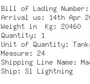 USA Importers of phenyl - Hoyer Global Usa Inc