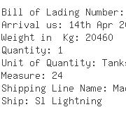 USA Importers of phenyl - Hoyer Global Usa Inc