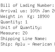 USA Importers of phenyl - Taby America Inc