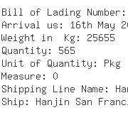 USA Importers of phenyl - Translink Shipping Inc -new York