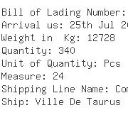 USA Importers of phenyl - Isi Express Ny Inc