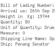 USA Importers of phenylene diamine - Red Sea Heavy Industry Co