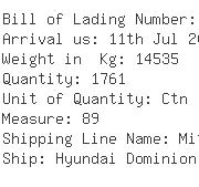 USA Importers of phone cord - Dhl Global Forwarding Canada Inc
