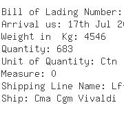 USA Importers of phone cord - Leviton Manufacturing Co Inc