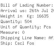 USA Importers of phosphate - Ameribrom Inc