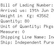 USA Importers of phosphate - Great Lakes Chemical Corporation