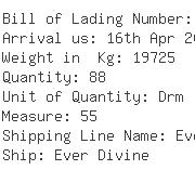 USA Importers of phosphor - Filo Chemical Incorporated