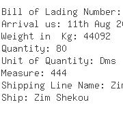 USA Importers of phosphor - Aaron Ferer & sons Co