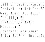 USA Importers of phosphor - National Bronze And Metals Inc