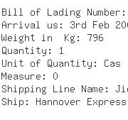 USA Importers of phosphor - Newmik International Corp