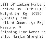 USA Importers of phosphor - Nissin International Transport