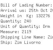 USA Importers of phosphor - First Continental Int L Nj Inc