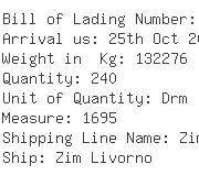 USA Importers of phosphor - First Continental International N