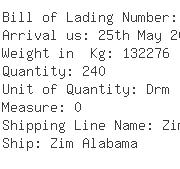 USA Importers of phosphor - First Continental International N J