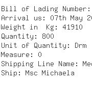 USA Importers of phosphoric acid - Corporacion Misti Sa