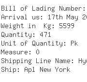 USA Importers of photo album - De Well La Container Shipping