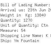 USA Importers of photo frame wood - Ups Ocean Freight Services Inc