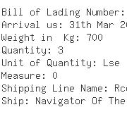 USA Importers of photo paper - Royal Caribbean Cruises Ltd