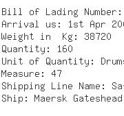 USA Importers of phthalic anhydride - Great Luck Inc